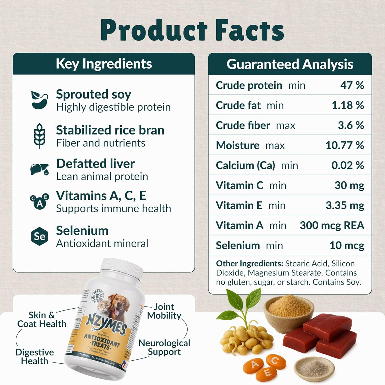 Antioxidant Treats