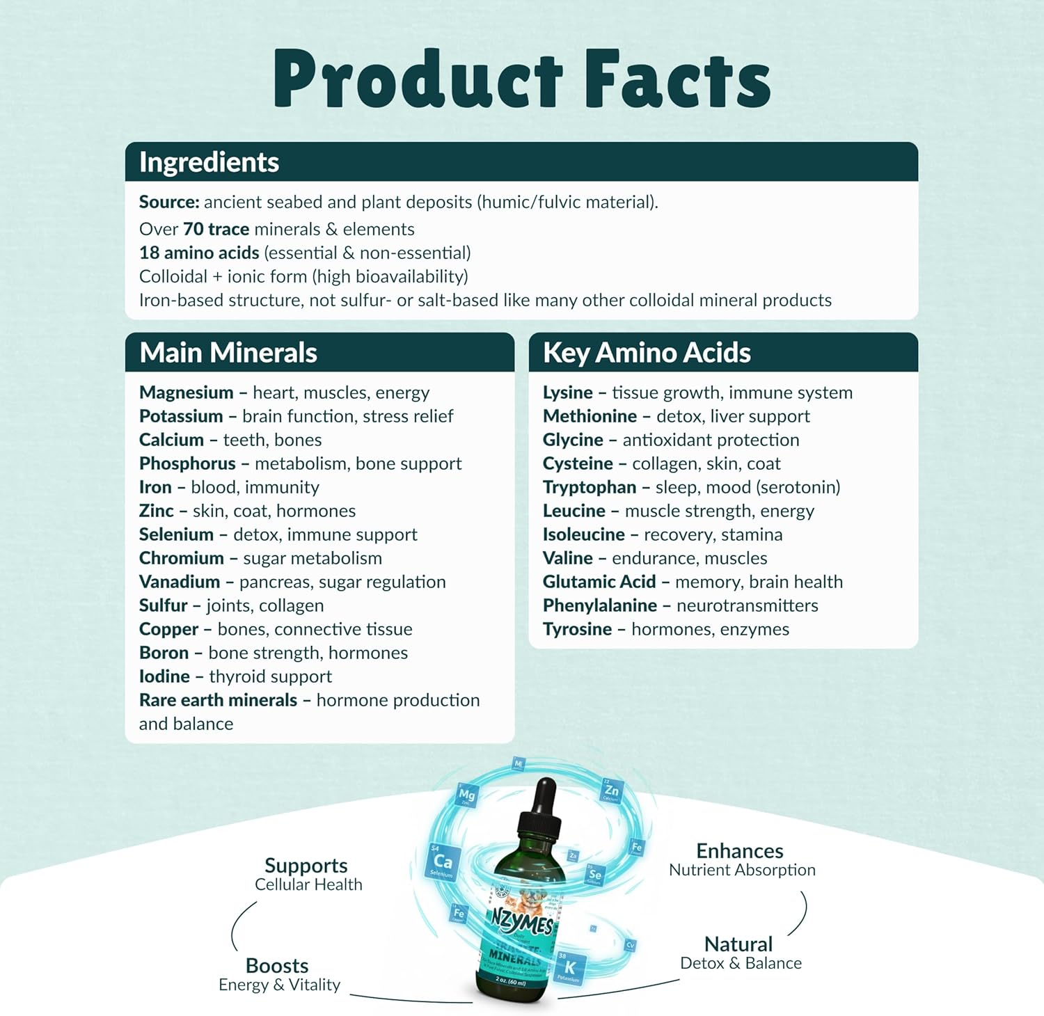 Tracite Minerals