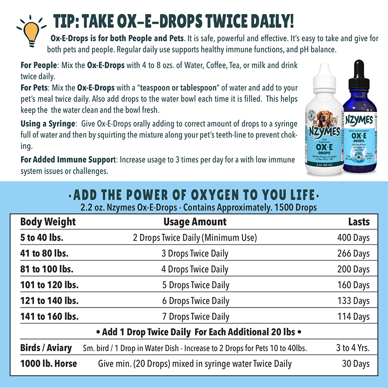 Nzymes® Ox-E-Drops for People – Alkaline Oxygen Supplement for Immune Support, Energy & Detox